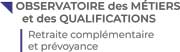 Site officiel branche professionnelle retraite complémentaire et prévoyance