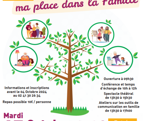 « Grand-Parent : ma place dans la famille » à Coron / Cholet (49)